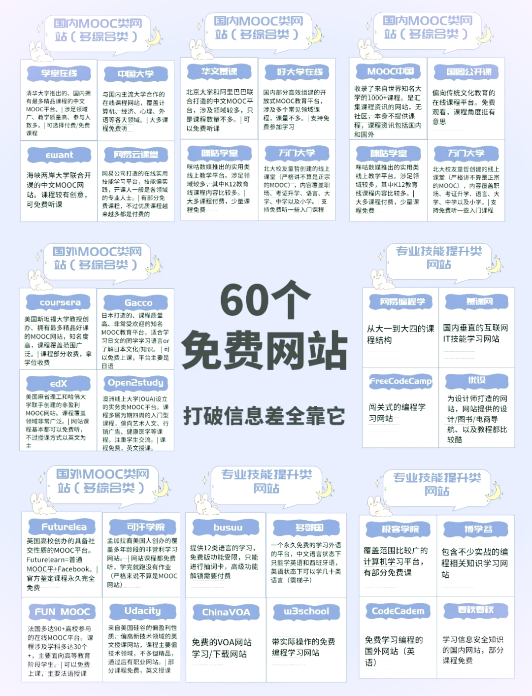 服务器安全防护实战指南_yrPr